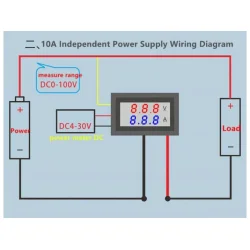 Panelmeter - 0-100Vdc, 0-10A (46x27mm)