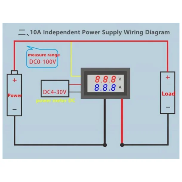Panelmeter - 0-100Vdc, 0-10A (46x27mm)